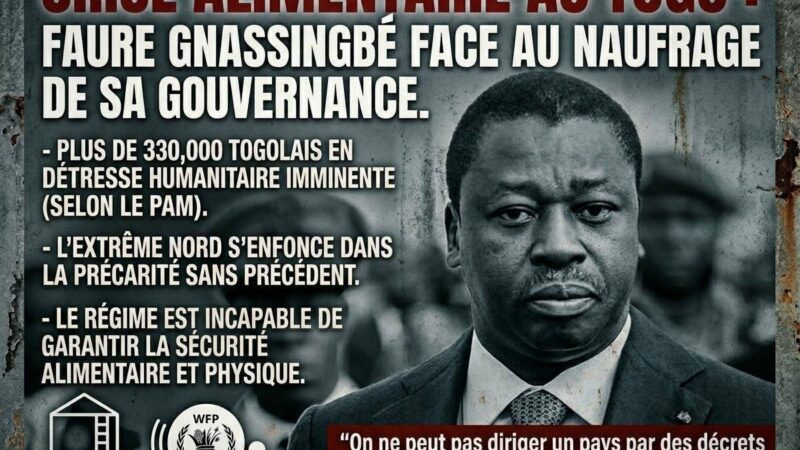 Crise alimentaire au Togo : l&rsquo;échec cuisant des politiques de Faure Gnassingbé