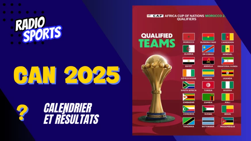 Qui est le véritable vainqueur de la can 2025-2026 ?