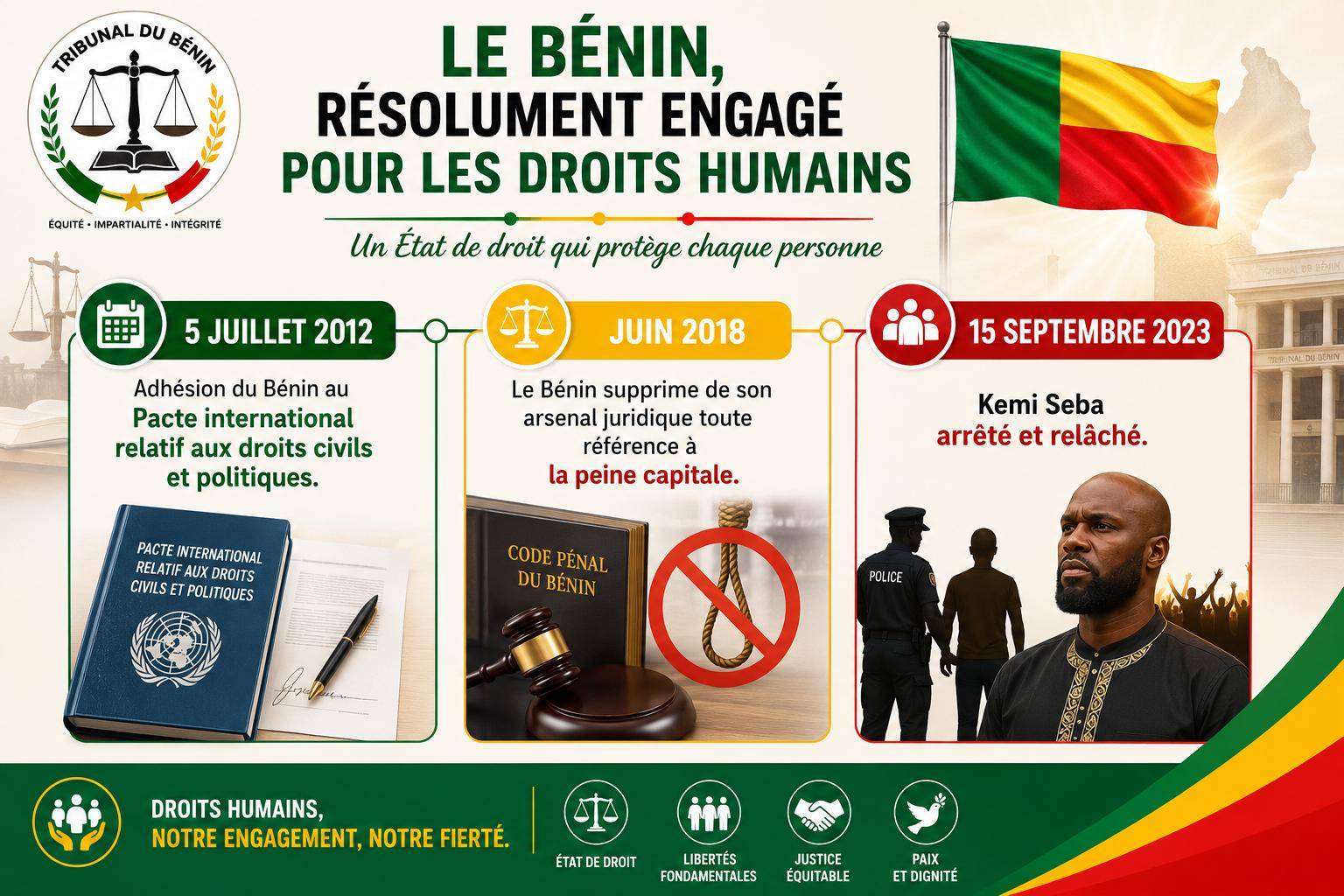 Extradition de Kemi Seba : le Bénin garantit la sécurité des justiciables
