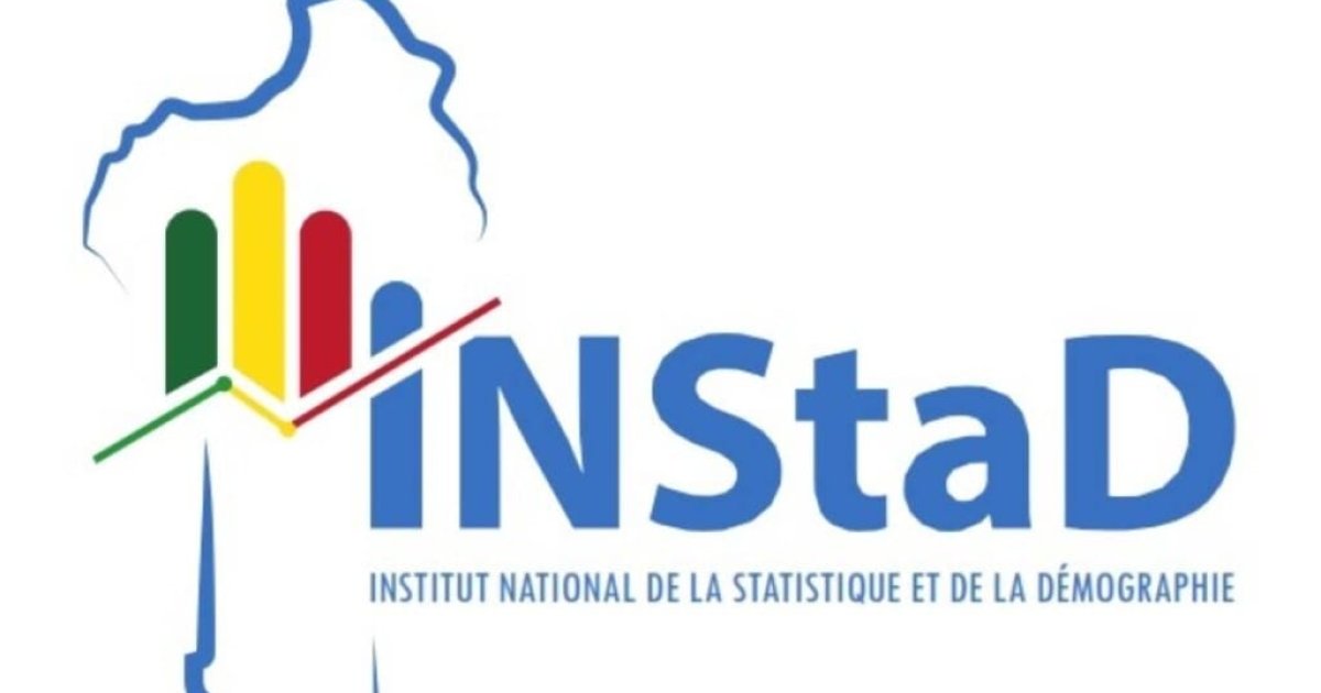 Rebasage des comptes nationaux : le pib du Bénin en 2023 explose de 25,2 %