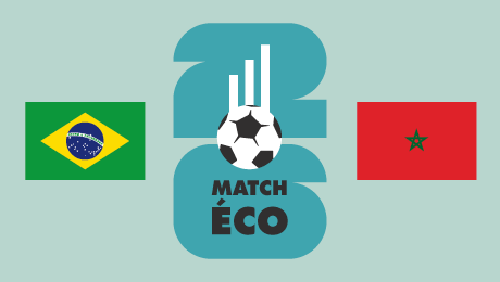 Coupe du monde 2026 : le Brésil et le Maroc en duel économique