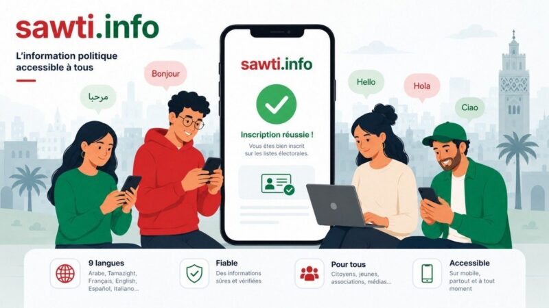 Sawti : une plateforme innovante pour décrypter l’actualité politique marocaine