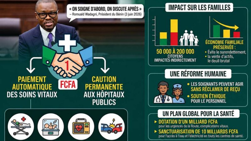 Bénin : un milliard de fcfa pour des urgences médicales gratuites et salvatrices