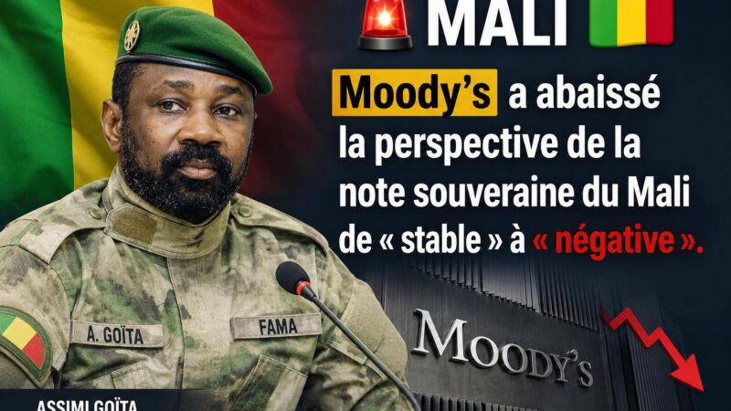 Perspectives économiques du Mali dégradées par moody’s : quels risques pour l’avenir ?