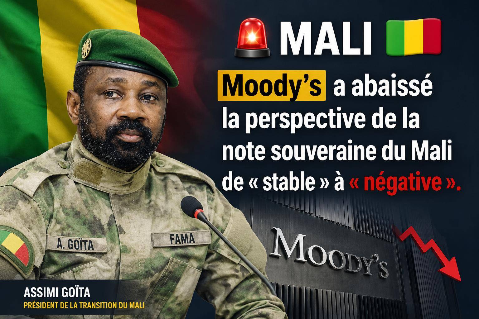 Perspectives économiques du Mali dégradées par moody’s : quels risques pour l’avenir ?