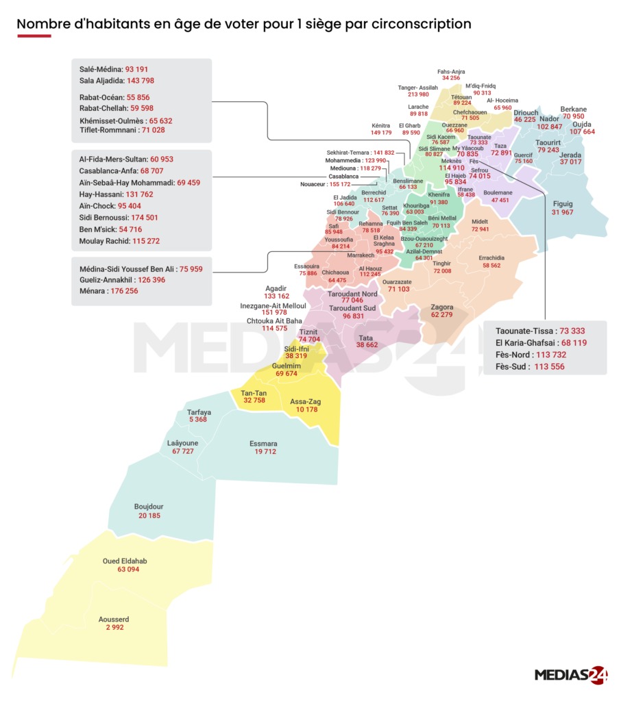 Écarts de représentativité électorale au Maroc selon le RGPH 2024 Carte montrant les écarts de représentativité électorale au Maroc entre zones urbaines et rurales selon le RGPH 2024