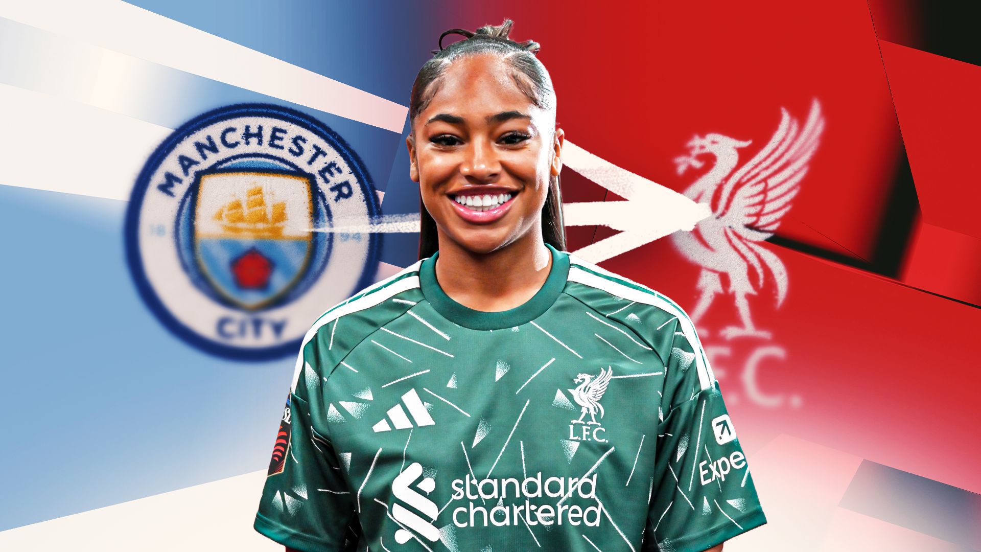 Les transferts féminins 2026 qui font vibrer le football européen